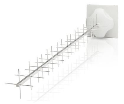 Antena Ubiquiti AMY-9M16x2 Antena WiFi airMAX 900 MHz 16 dBi Yagi 2-pack
